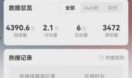 国产吃瓜反差网站,揭秘娱乐圈反差萌背后的故事