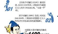 大奇吃瓜解说,揭秘娱乐圈幕后真相，带你领略明星们的真实生活