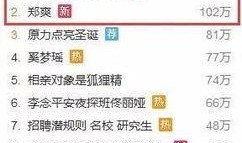 开瓜与吃瓜有什么关系